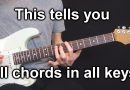 This Simple Pattern Tells You Every Chord In Every Key (this blew me away!)