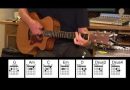 American Pie – Don McLean – Acoustic Guitar – Original Vocal Track – Chords