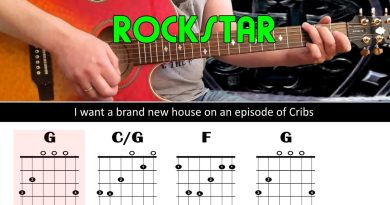 ROCKSTAR – Nickelback – Guitar lesson – Acoustic guitar (with chords & lyrics)