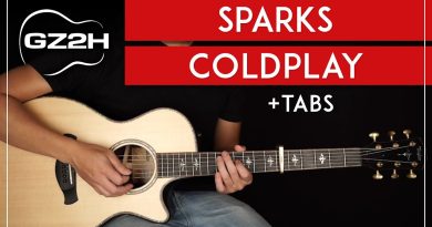 Sparks Guitar Tutorial Coldplay Guitar Lesson |Chords + Strumming|