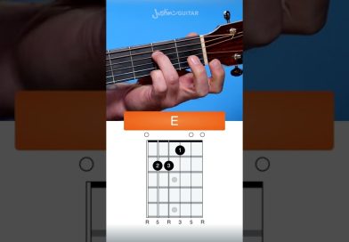 How to play the E chord on Guitar (easy beginner chord!) #Shorts