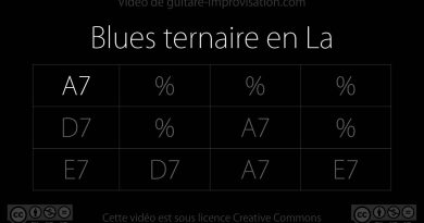 Blues Backing Track in A (90bpm)