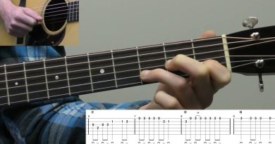 East Tennessee Blues | Intermediate Bluegrass Guitar Lesson With Tab