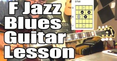 F Jazz Blues Guitar Comping Lesson For Beginners | Three-Note Voicings With Chord Shapes