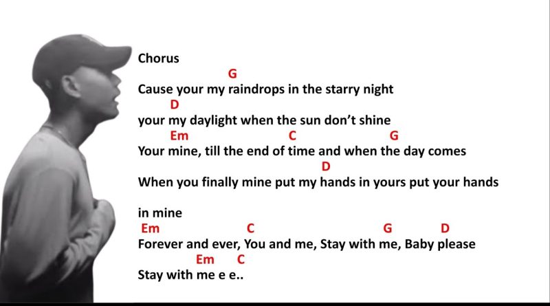 Nang Ngei i ni Guitar chords with lyrics