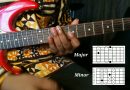 “Soukous” licks for the intermediate Guitarist