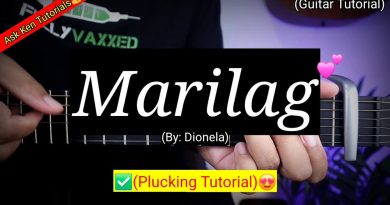 Marilag (Plucking Tutorial) – Dionela | Guitar Tutorial Chords