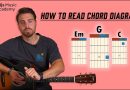 How to Read Chords: Tips for Beginners