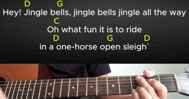 Jingle bells-Guitar Tutorial With Chords and Lyrics