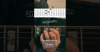 Half-diminished Arpeggio And Chord Shapes For Guitar #guitarchords #guitararpeggios